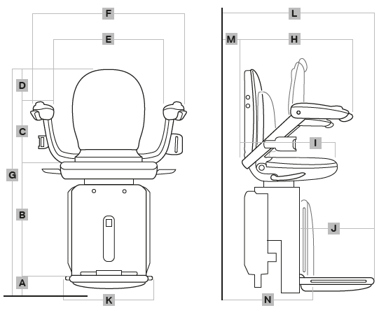 Technical Details Front Side